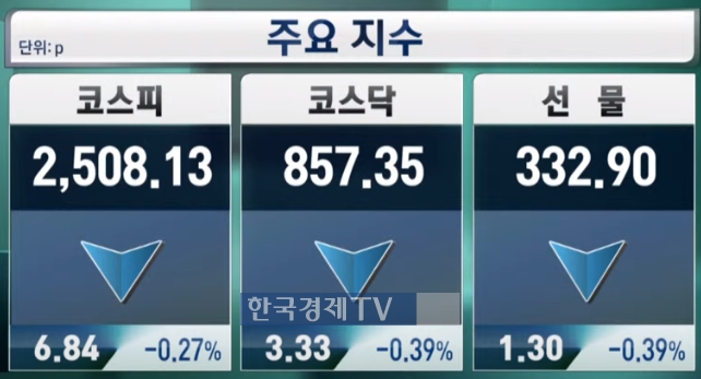 [자료사진 = 한국경제TV]