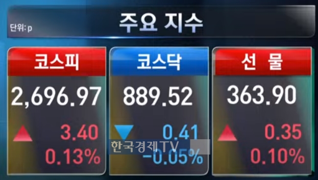 [자료사진 = 한국경제TV]