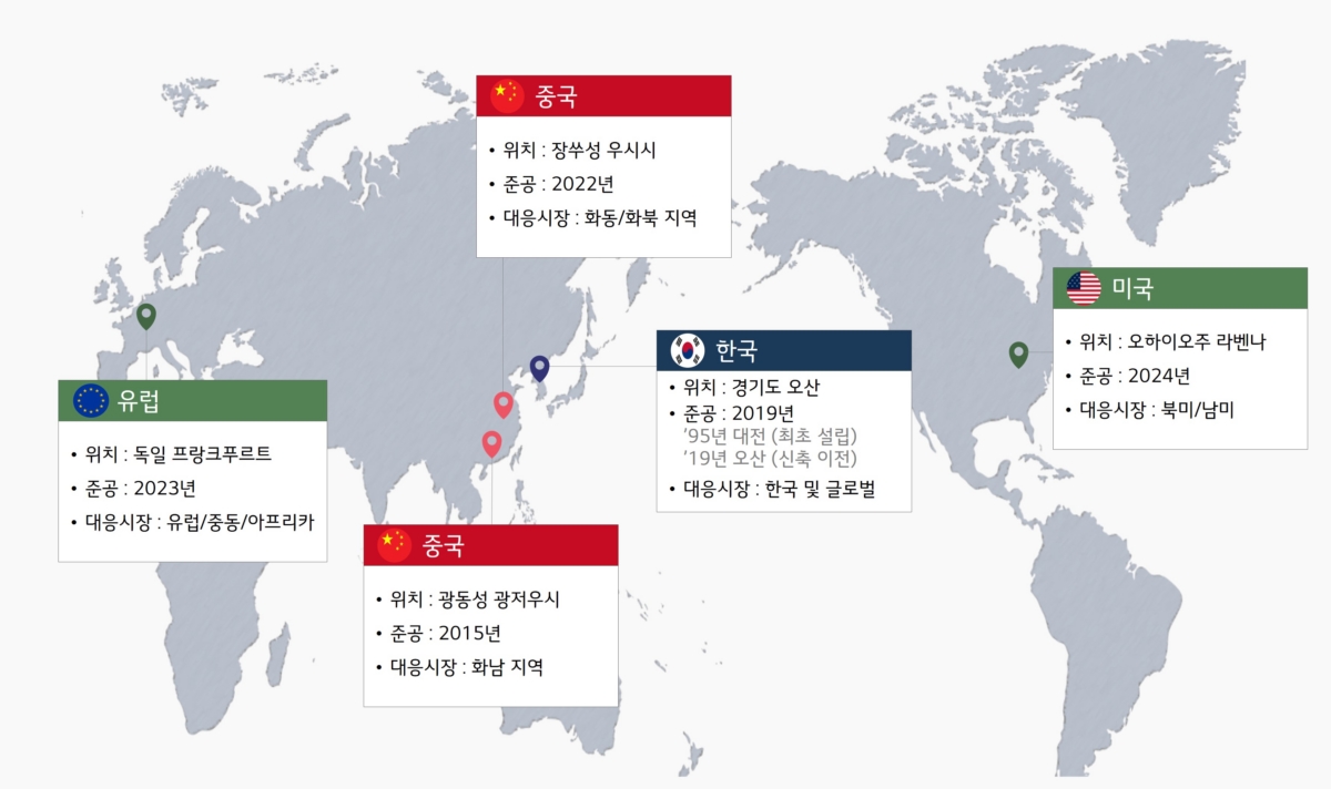 LG화학 CS센터 글로벌 4각 체제 (LG화학 제공)