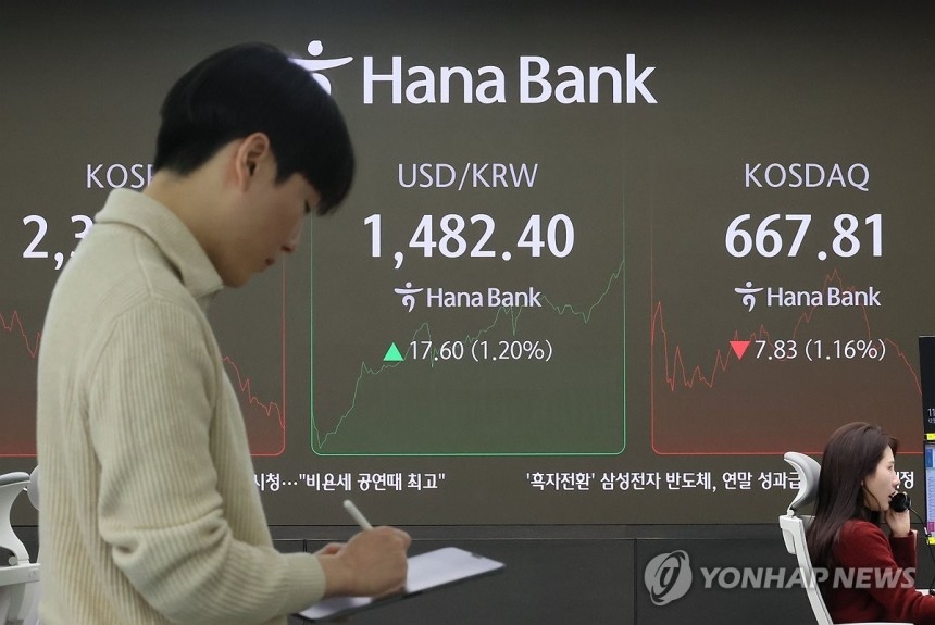 원·달러 환율이 장중 1,480원대를 돌파했다. 27일 서울 중구 하나은행 본점 딜링룸 현황판에 원·달러 환율 등 지수들이 표시되고 있다. (사진=연합뉴스)