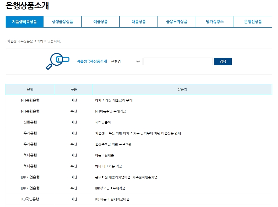 (자료 출처: 은행연합회 홈페이지 캡처)