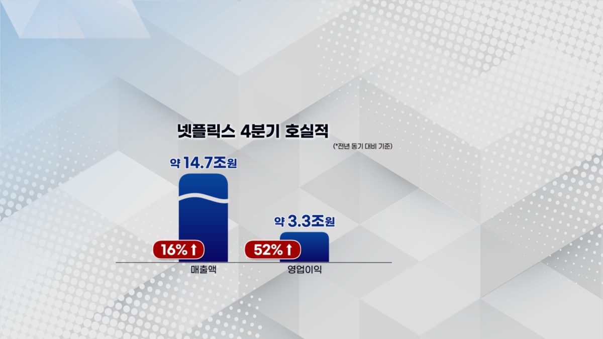 갤S25 역대 최다 판매 기대관련주 미리 찜 박해린의 마켓톡톡