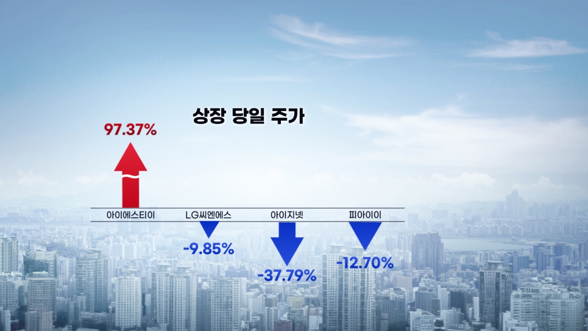 무더기 퇴출5월 편입 예상 종목 미리 픽 박해린의 마켓톡톡