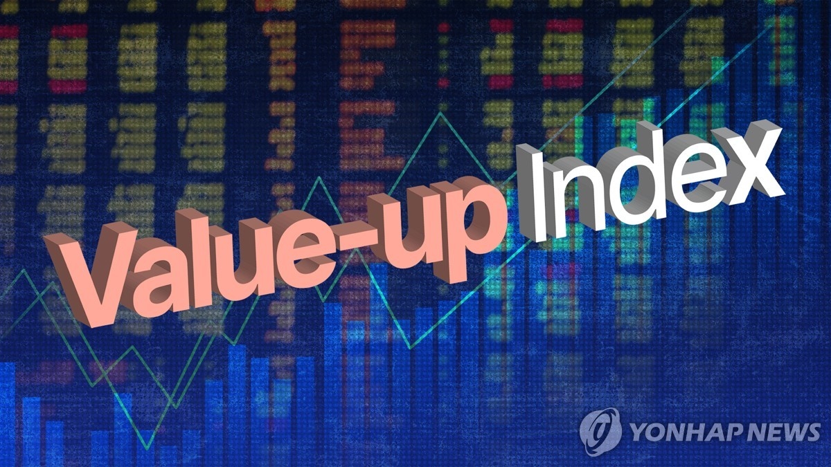 모처럼 코스피 훈풍밸류업 ETF 자산 쑥쑥