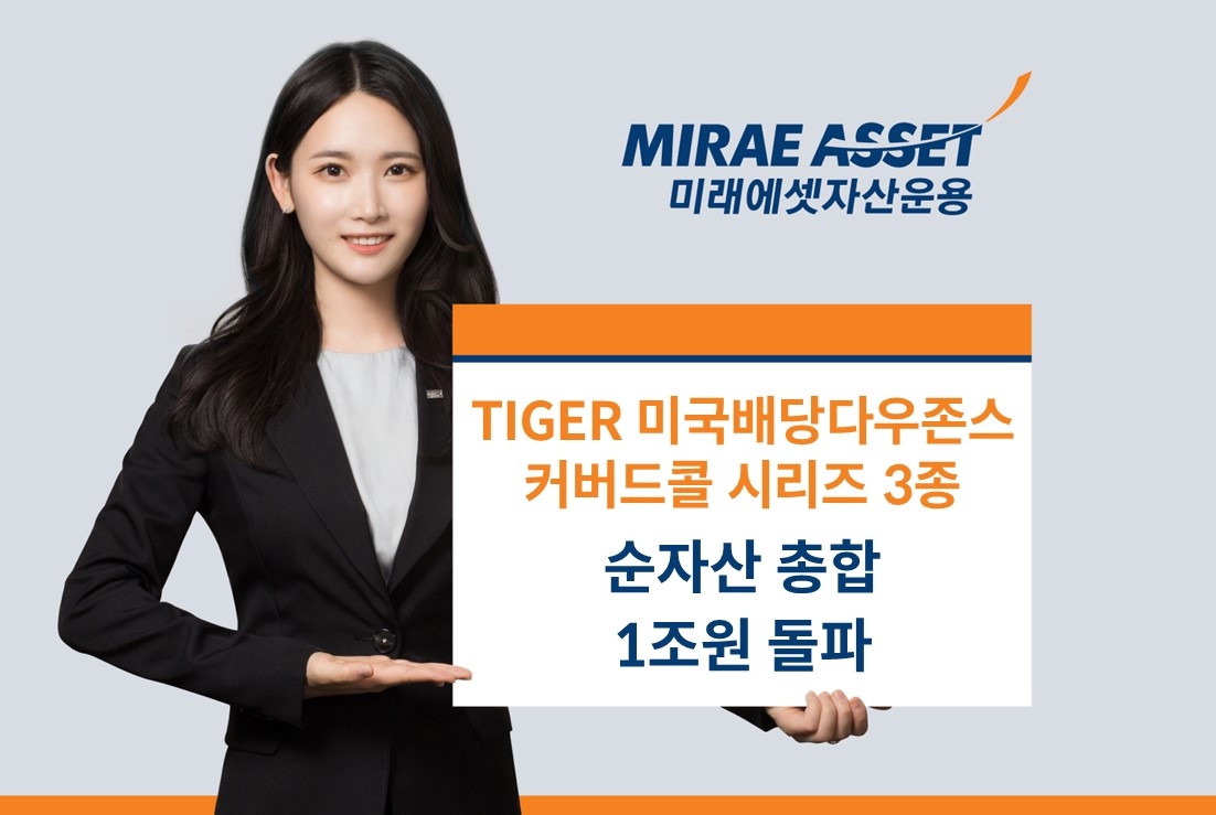 미래에셋운용, '미국배당다우존스커버드콜' 시리즈 순자산 1조 돌파