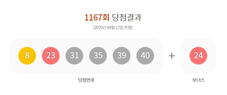 이번주 로또 1등 10명당첨금은 얼마