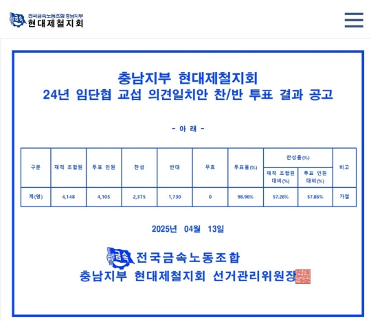 (현대제철지회 홈페이지 갈무리)