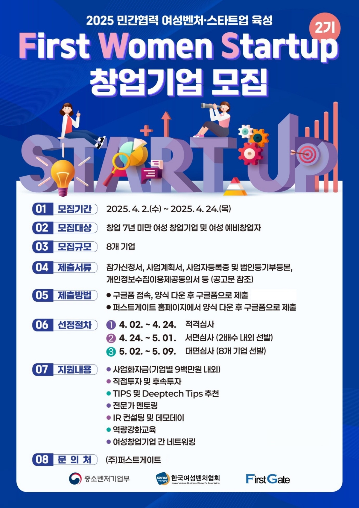 한국여성벤처협회 주관, 퍼스트게이트 2025 FWS 2기 민간협력 여성 스타... - 뉴스 썸네일 이미지