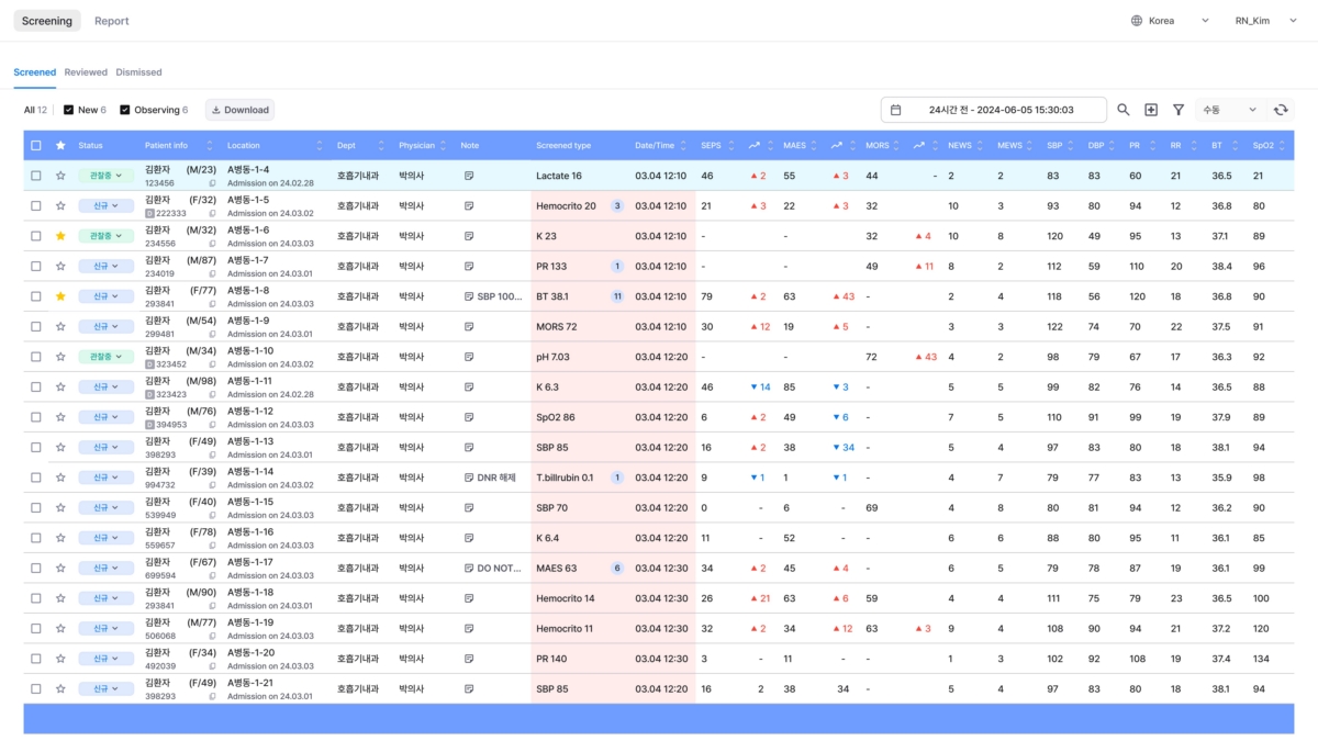 에이아이트릭스의 '바이탈케어' 운영 화면.