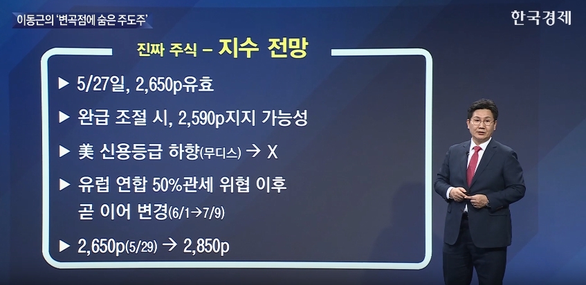 관세 혼선 속 기회 찾기…지수 반등과 섹터 로테이션 진단 [진짜 주식 1부]