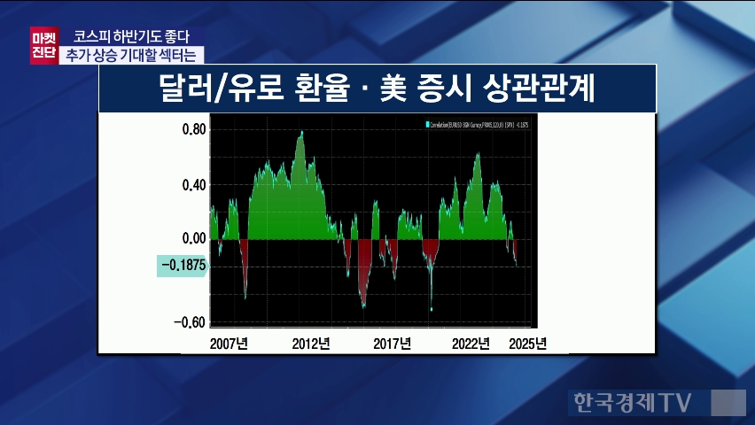 한국경제TV - 
