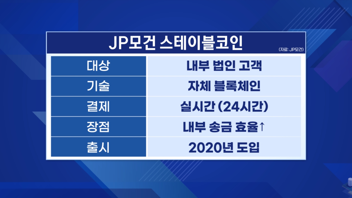골프옷 만들다 코인…형지글로벌, 신사업 우려도