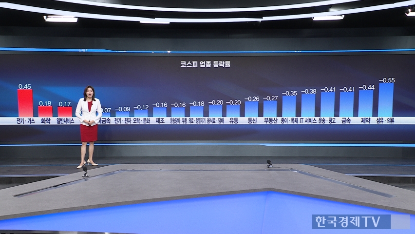 외국인·기관 매도에 지수 하락 출발...운송창고업 부진