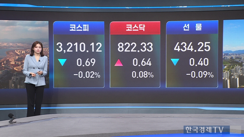 코스피 약보합권 출발…증권, 통신업종 강세