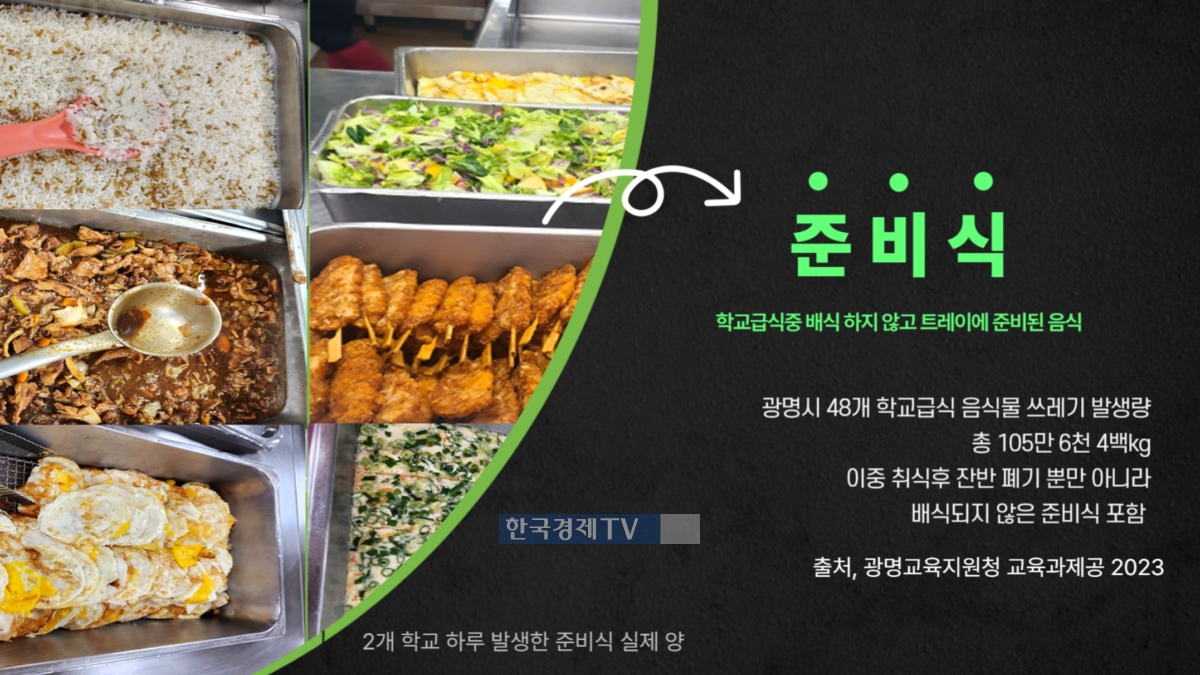 자료=광명시평생학습원