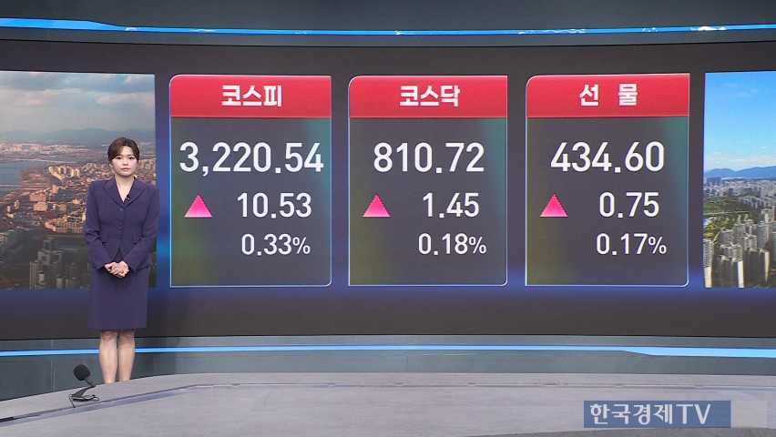 코스피·코스닥, 혼조세...'2차 전지' 강세