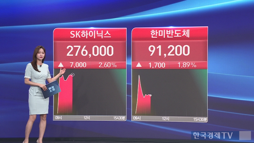 美물가 우려 해소…SK하이닉스·한미반도체 강세