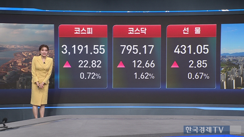 美금리 인하 기대에 코스피 훈풍…한미회담 영향 원전주 강세