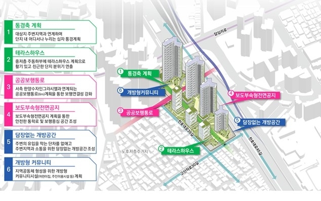 동대문구 용두동 39-361번지 일대 신통기획 설명 자료. 서울시 제공