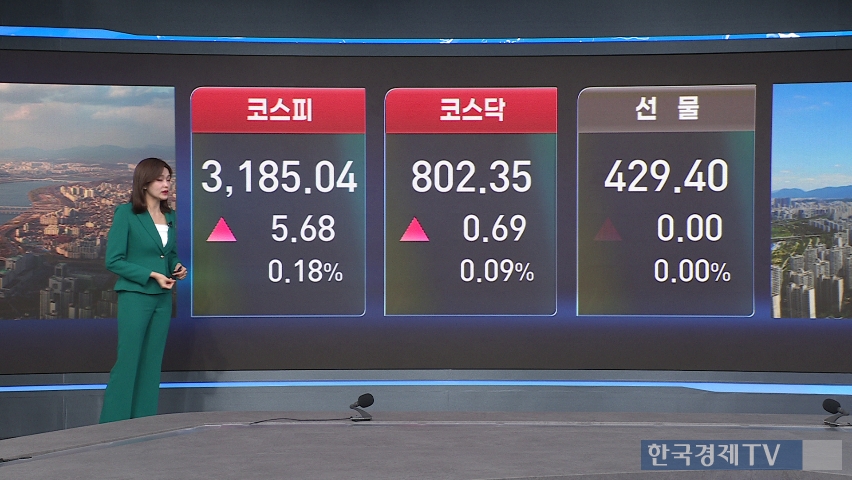 코스피 3170선 횡보…조선주 '강세'
