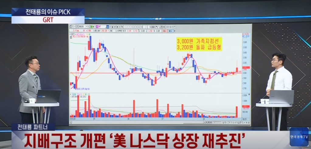[진짜주식] 보성파워텍·대신증권·GRT