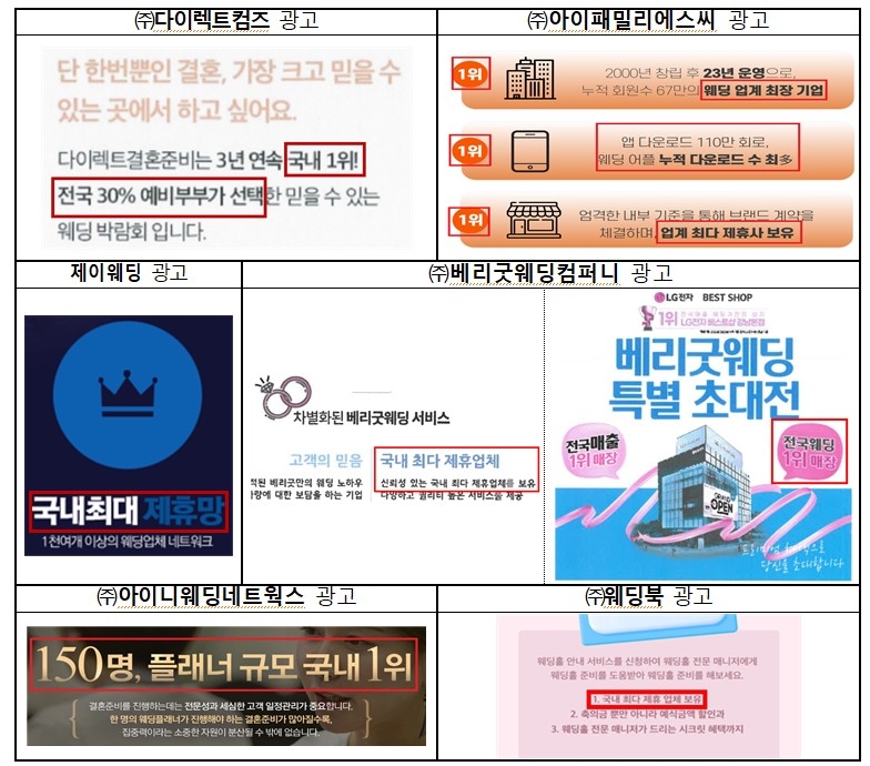 (공정거래위원회 자료)