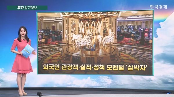 판돈 커지는 카지노株 베팅...中 무비자 관광 특수·한한령 해제 '잭팟' 기대감 [투자 일기예보]