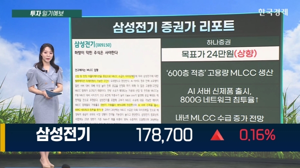 시장 주도할 독보적 섹터 MLCC, 삼성전기 목표가 줄상향 이유 [투자 일기예보]