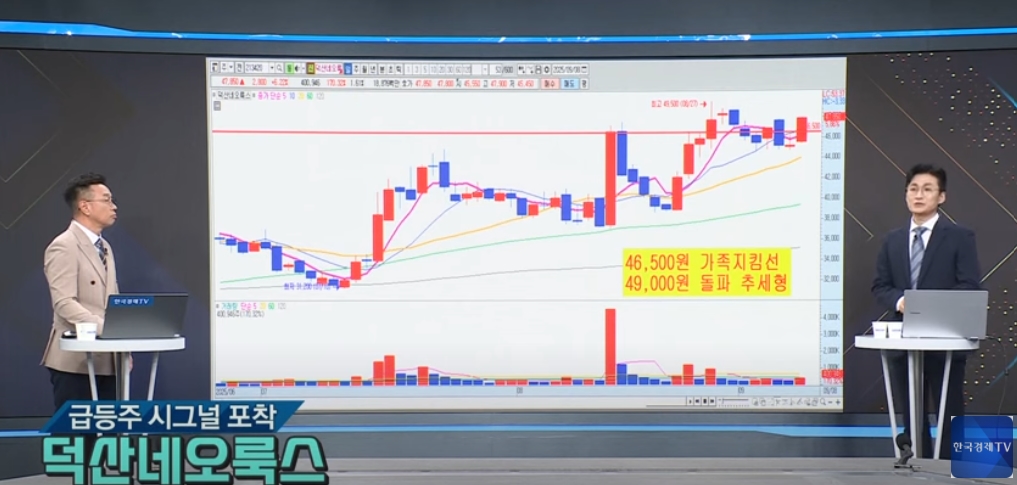 [진짜주식] 오늘장 급등 시그널 종목