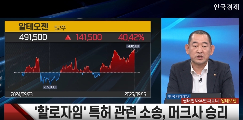 “실적·수급·모멘텀이 답” 와우넷 전문가 3인의 투자 전략 [진짜 주식 3부]