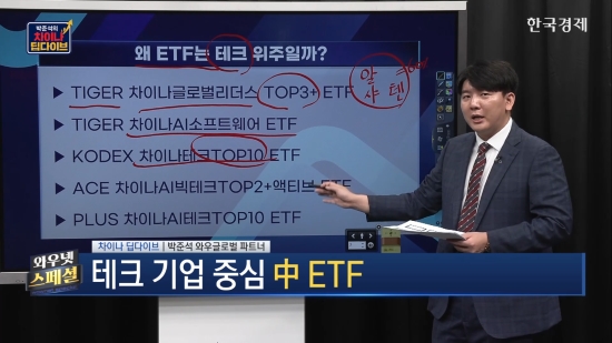 박준석 와우글로벌 파트너 “중국, AI+와 신질생산력·휴머노이드·자율주행 산업 키운다”