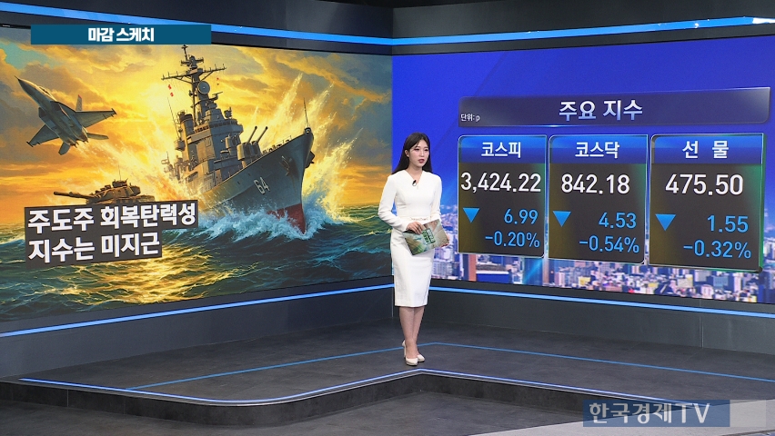 코스피 소폭 '하락' 마감…조·방·바 강세 속 3400선 사수