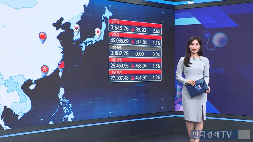 亞증시, 일제히 '상승'…일본·홍콩 강세 두드러져