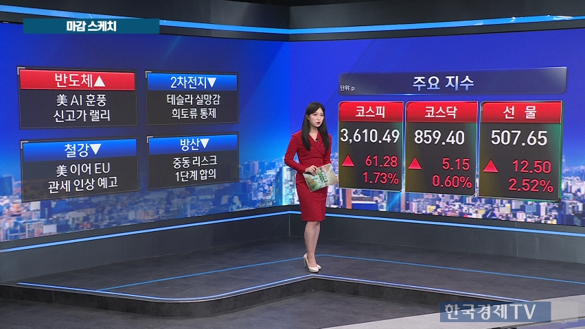 코스피, 사상 첫 3600선 돌파…반도체 '독주'